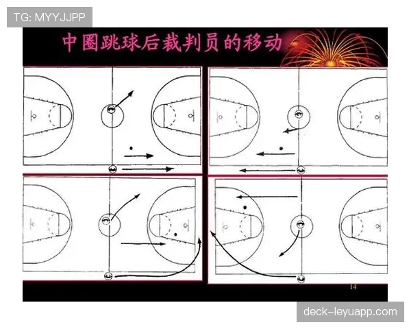 篮球比赛开始规则具体是如何规定的，跳球环节流程详细解析