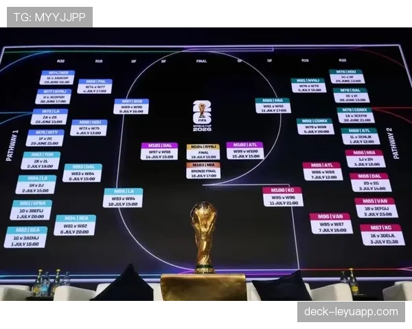 2026世界杯L组英格兰赛程时间表完整版